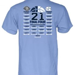AtlanticCoastSports 2022 NCAA Final Four Basketball Shirts 9 AtlanticCoastSports 2022 NCAA Final Four Basketball Shirts