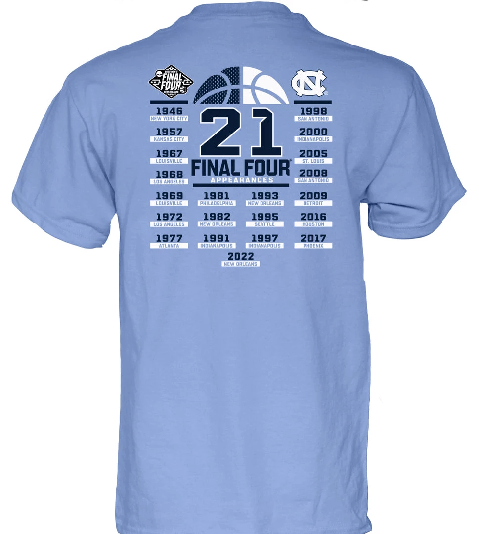 AtlanticCoastSports 2022 NCAA Final Four Basketball Shirts 6 AtlanticCoastSports 2022 NCAA Final Four Basketball Shirts